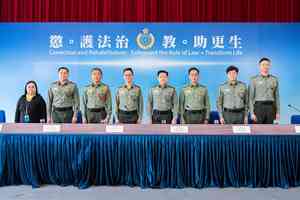 日均在囚人口升至逾萬人 還押數創2000年後新高