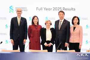 渣打去年稅前溢利升16% 末期息49美仙 啟動15億美元回購