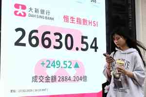 恒指升249點 花旗上調新地目標、光大水務挫逾一成