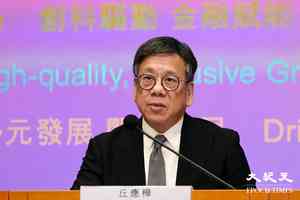 預算案預留1億元推大型展 丘應樺：機械、私人飛機等納考慮