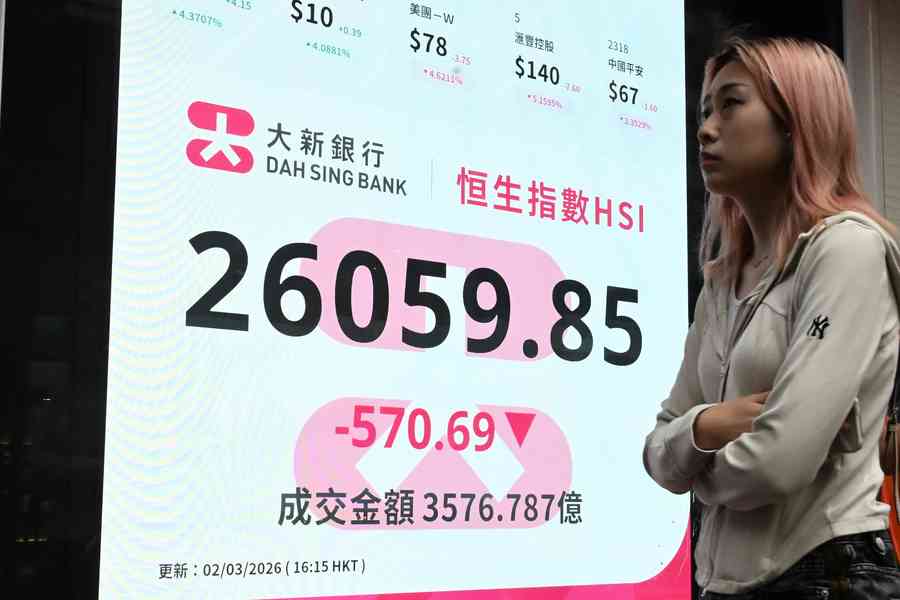 恒指挫570點 美伊開打油股抽高、航空股插