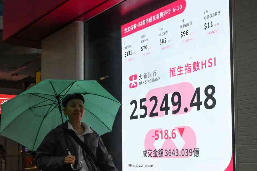 恒指挫518點、亞太股狂跌 阿里林俊暘離職、美團遭降評