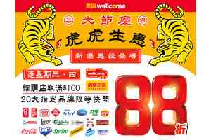 惠康「三月大節慶」 全月輪住推88折優惠 越20大品牌參與