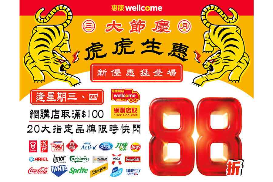 惠康「三月大節慶」 全月輪住推88折優惠 越20大品牌參與