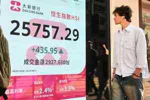 恒指漲435點 京東系績後揚、泡泡瑪特推新IP