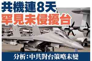 【A1頭條】共機連8天罕見未侵擾台灣 專家解析