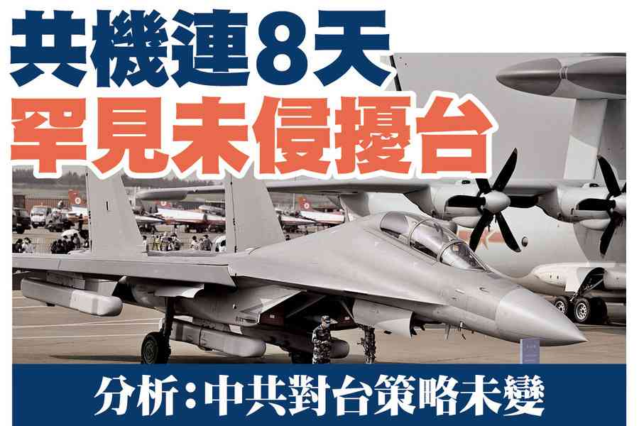 【A1頭條】共機連8天罕見未侵擾台灣 專家解析