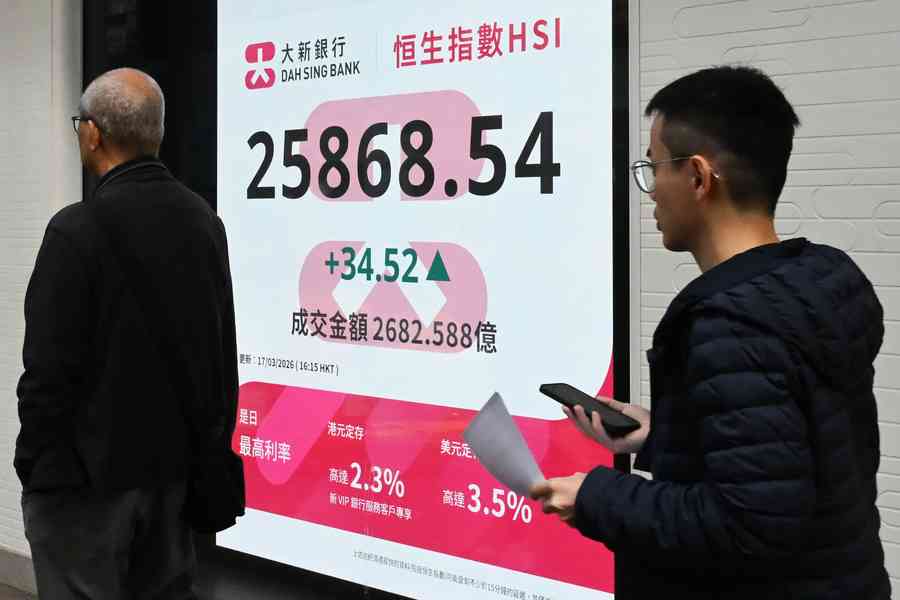 恒指微升34點 恒安多賺一成、五一視界成輝達合作夥伴