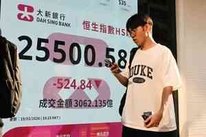 恒指挫524點、科指跌逾2% 大摩調低濠賭股評級