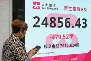 恒指挫479點 泡泡瑪特續插逾10%、國壽上季轉虧
