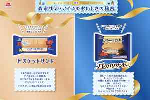 森永製菓雪糕登陸香港 三文治雪糕系列上架