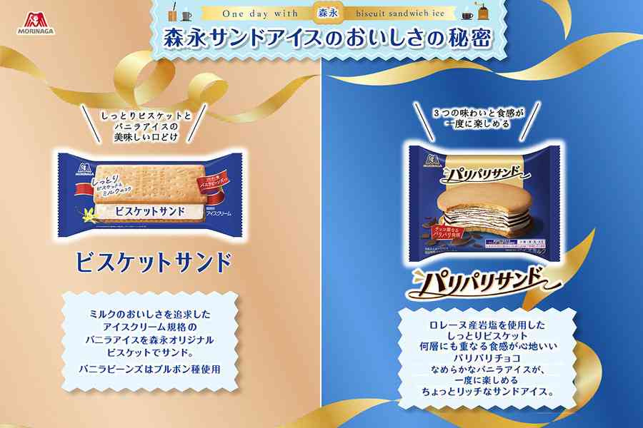 森永製菓雪糕登陸香港 三文治雪糕系列上架