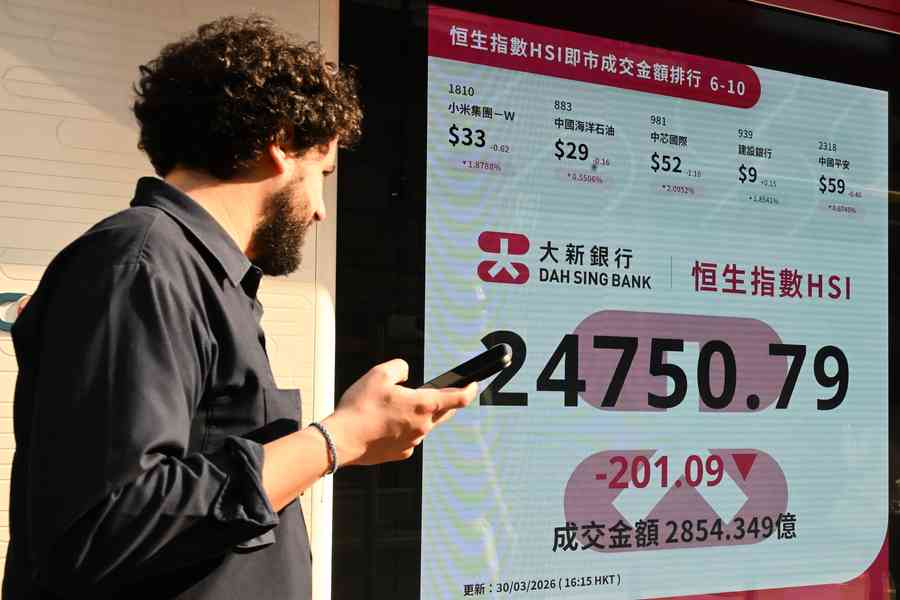 恒指跌201點 申洲挫逾8%、泡泡瑪特城市樂園4月底加價