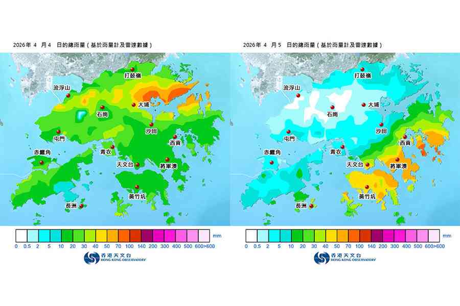DSE筆試周三開鑼視藝科先行 天文台料有一兩陣雨