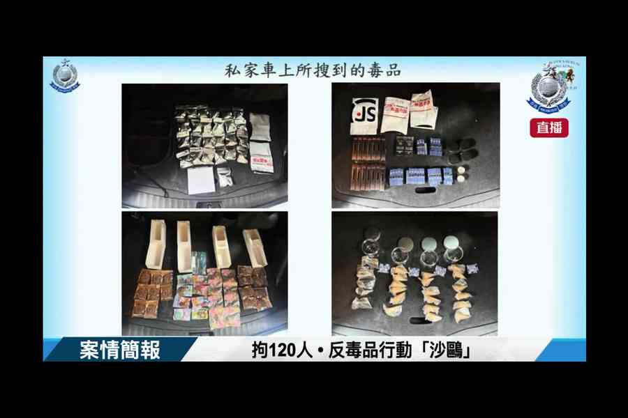 利誘未成年人「派貨」警掃毒破74宗案 拘120人最細12歲  