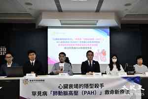 肺動脈高壓新療法惡化風險減八成 罕盟促政府納資助