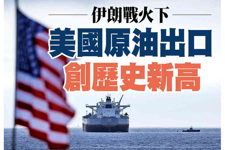 【A1頭條】伊朗戰火下 美國原油出口創歷史新高