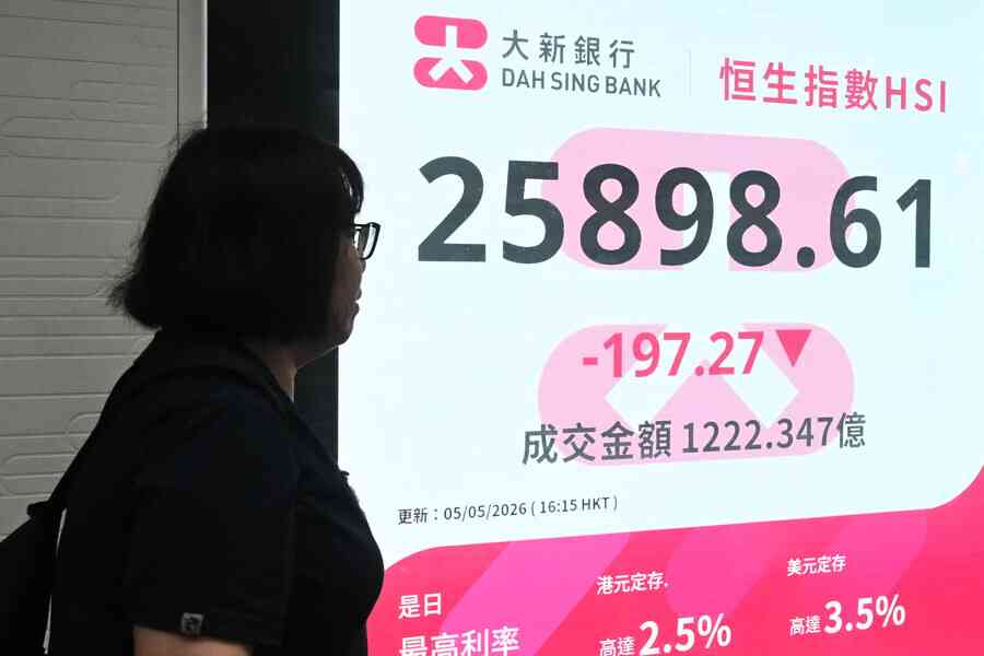 恒指跌197點 中國中免遭大摩降目標、HSBC績後挫逾5%
