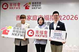 香港家庭幸福指數6.09分止跌微升 每5人有1人孤獨