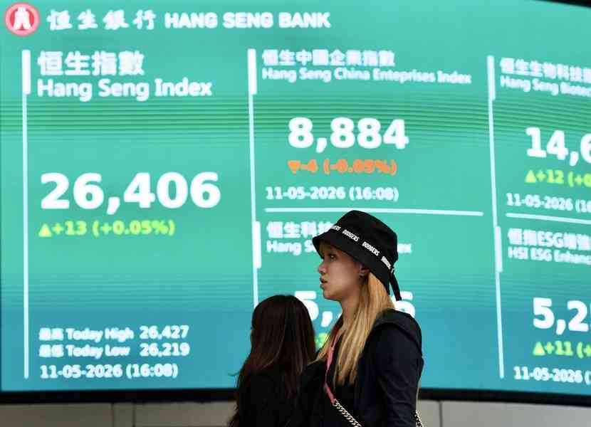恒指轉升13點、阿里挫3.7% 吉利汽車發債20億人幣