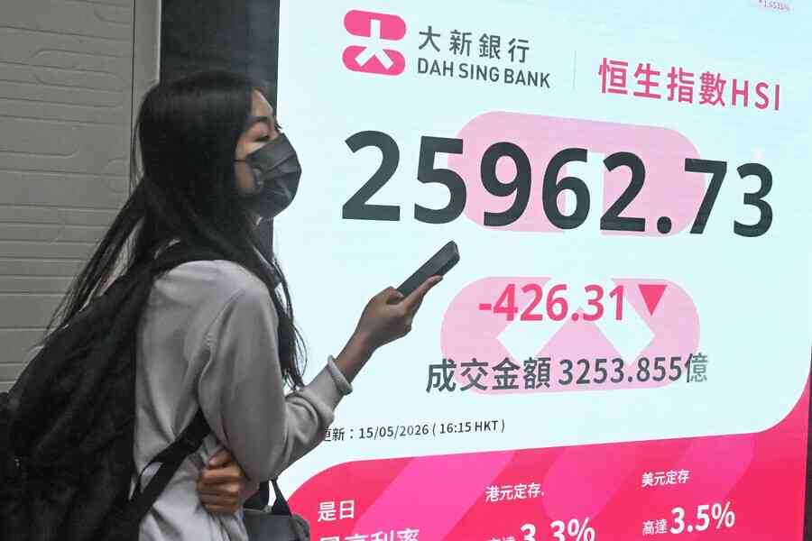 恒指跌426點失守二萬六 科指跌2.66% 成交額3,253.9億