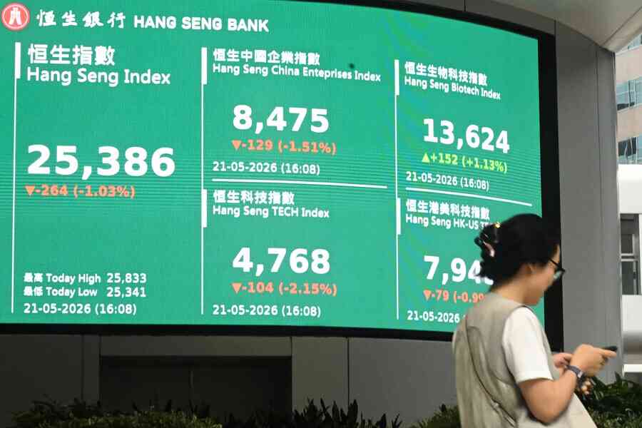 恒指倒跌264點 萬國數據挫逾13%、勝獅貨櫃主席遭美刑事指控