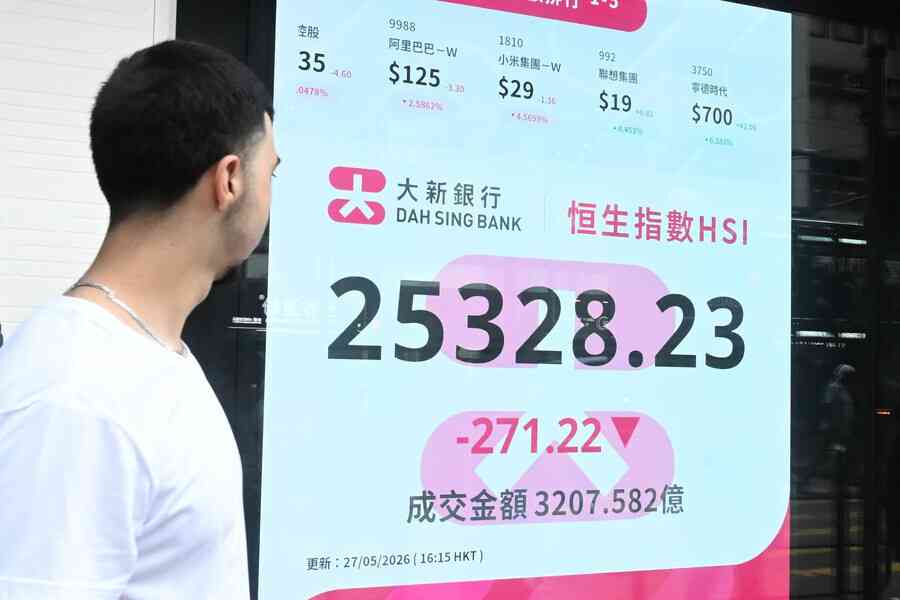 恒指倒跌271點 石藥少賺42%、名創優品挫逾6%