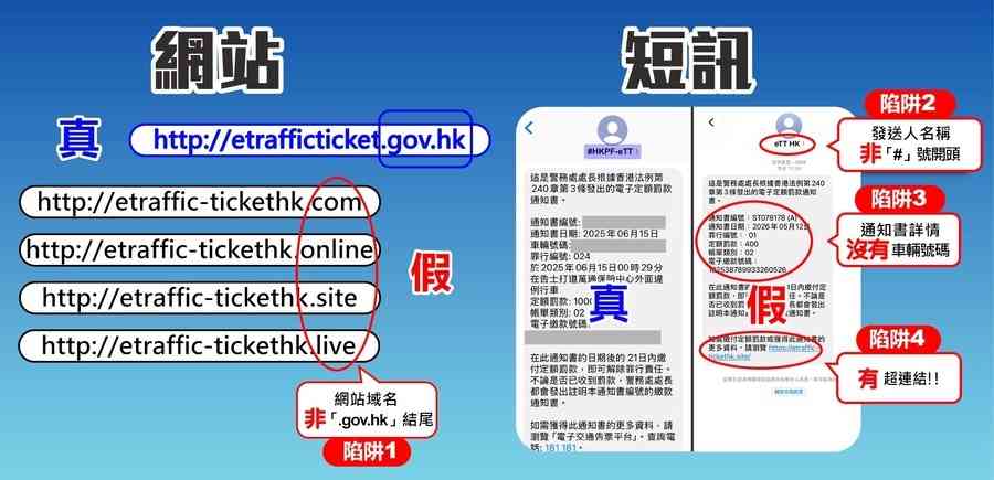 警務處呼籲市民提防釣魚短訊及偽冒「電子交通告票平台」網站
