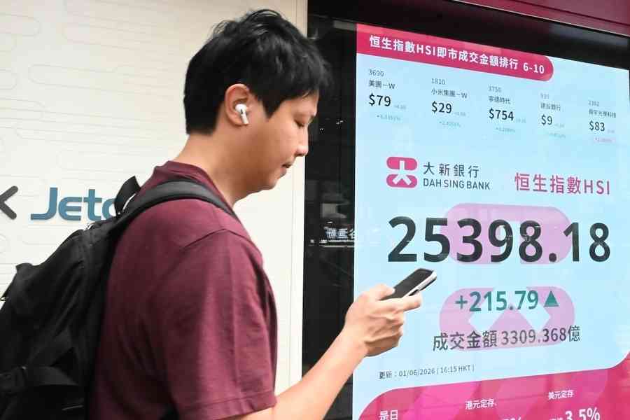 恒指升215點、科指漲1.7% 成交額3,309億
