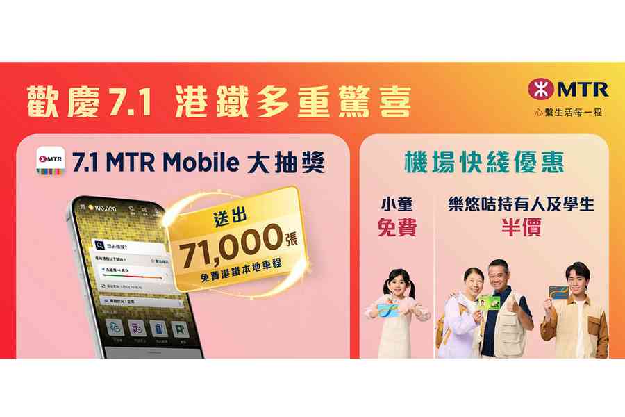 港鐵派7.1萬張免費車程及逾700萬元商場禮券