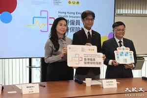 PolyU CPCE與GUM「香港僱員醫療保險指數」最新數據