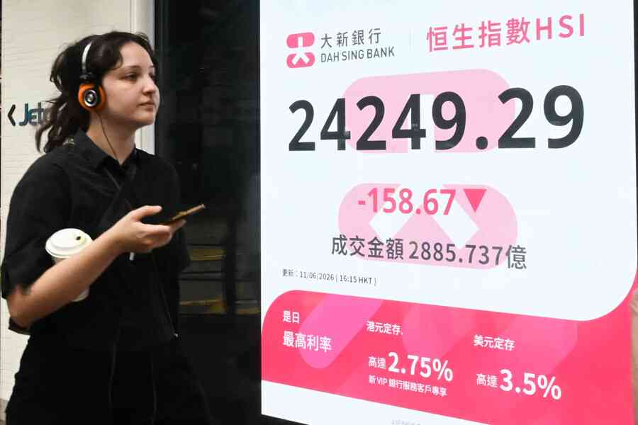 恒指跌158點 淘寶京東等遭約談、六褔發盈喜
