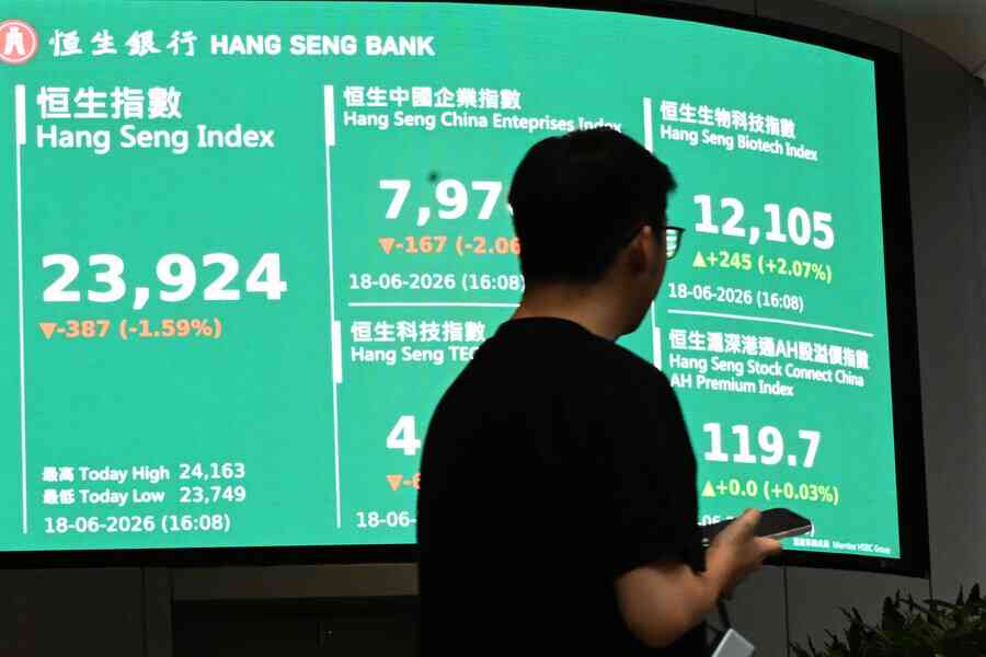 恒指挫387點 聯想擬發可換股債、阜豐跌逾16%