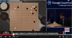 是喜是憂？谷歌電腦棋手戰勝韓國圍棋高手