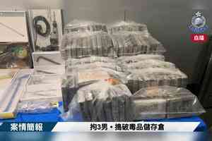 警破元朗可卡因毒品倉 檢1.28億元 3巴籍男持行街紙被捕