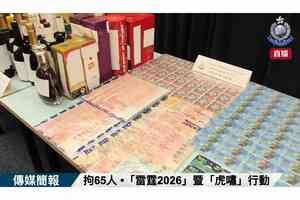 警搗西九三合會拘65人 工廈變夜總會 涉洗黑錢逾1300萬