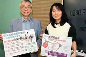 消委會︱2023年至今接32宗寵物保險投訴