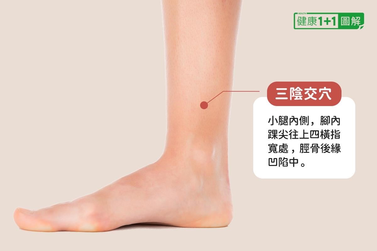 (健康1+1)
