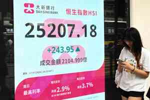 恒指升243點、成交額2,105億 小米飆逾7%