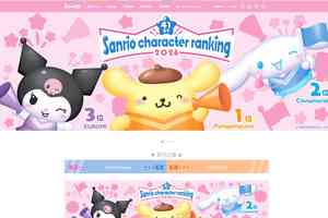 Sanrio Hong Kong遭入侵 92人資料外洩