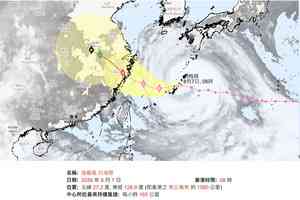 白海豚｜天文台：外圍下沉氣流影響周末至下周一 部份地區氣溫可達37度或以上