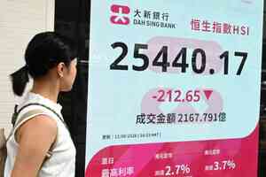 恒指跌212點 失守25500關口