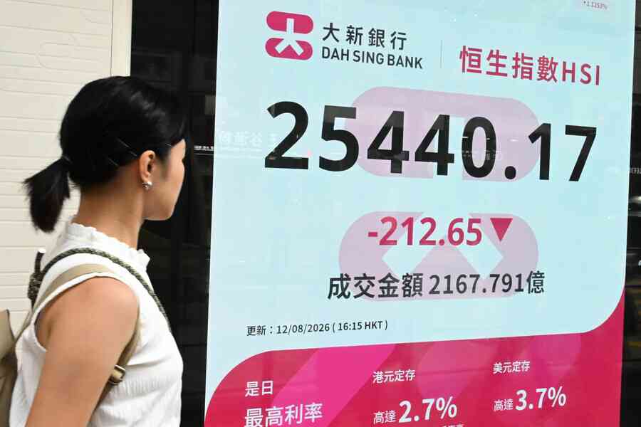 恒指跌212點 失守25500關口