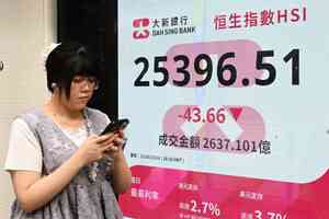 恒指跌43點、騰訊挫逾4% 新秀麗收購Beis