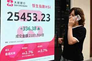 恒指升336點、亞股造好 名創優品挫逾7%