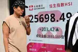 恒指升203點、亞太股向上 快手逆市挫11%