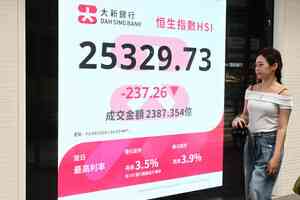 恒指跌237點 希音首掛微跌0.1%、好孩子國際抽高逾兩成