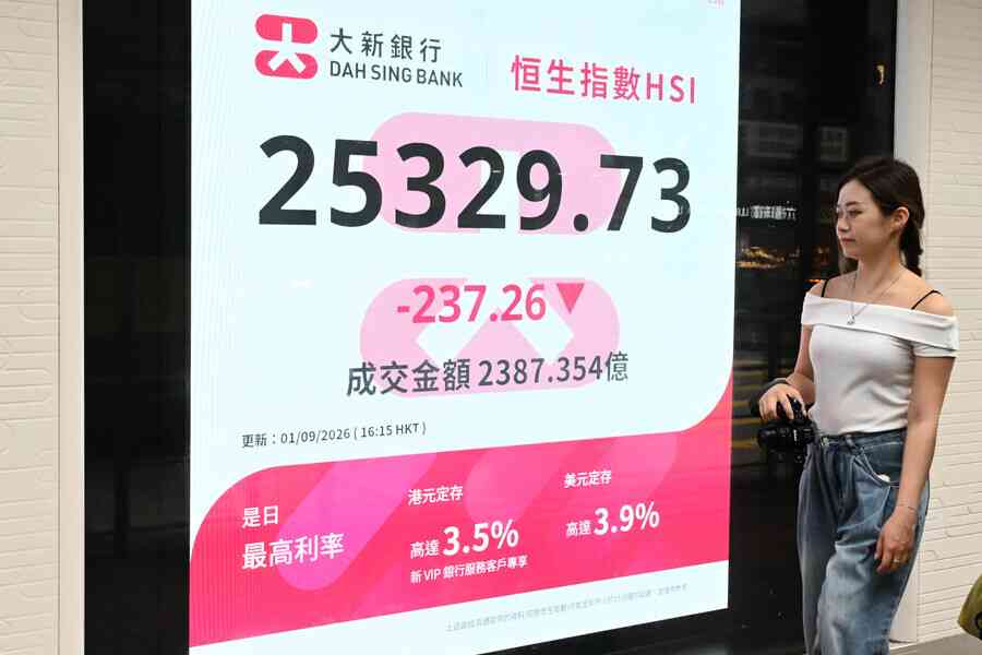恒指跌237點 希音首掛微跌0.1%、好孩子國際抽高逾兩成