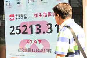 恒指倒跌97點 SHEIN插近9%、交銀降蔚來目標價