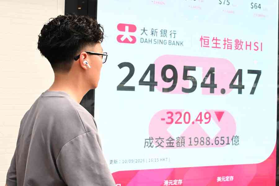 恒指挫320點、失守兩萬五 花旗降萬洲目標